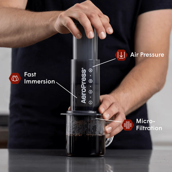AeroPress Coffee Maker – Original 3 in 1 Brewer